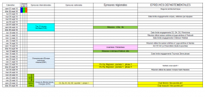 Inscriptions